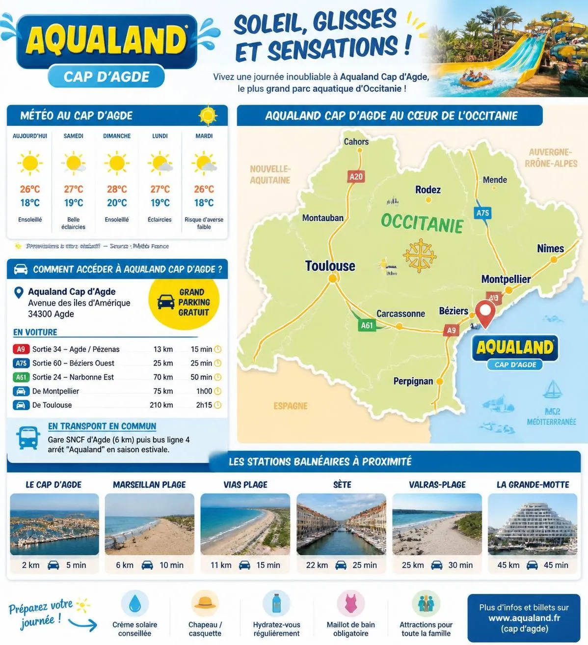 découvrez aqualand cap d'agde : tarifs, attractions incontournables et conseils pratiques pour une journée en famille pleine de fun et de souvenirs mémorables.