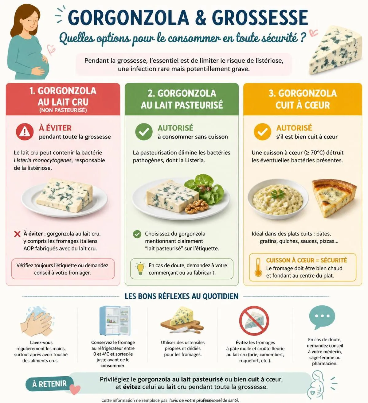 découvrez si le gorgonzola est sûr à consommer pendant la grossesse et quels sont les risques éventuels pour le bébé.