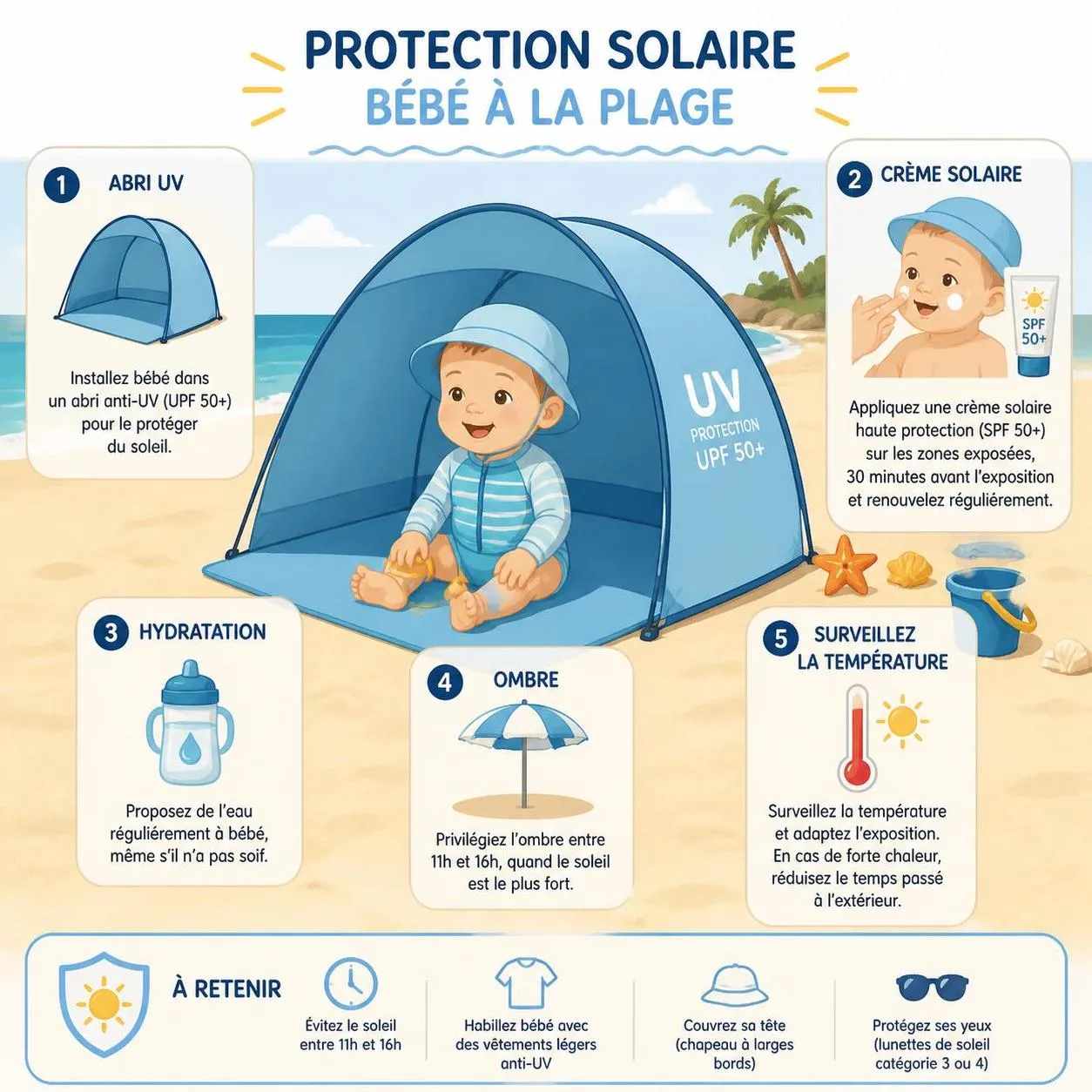 préparez vos vacances à la mer avec bébé en toute sérénité : découvrez nos conseils essentiels pour organiser le séjour, choisir le bon équipement et assurer le confort de votre tout-petit.