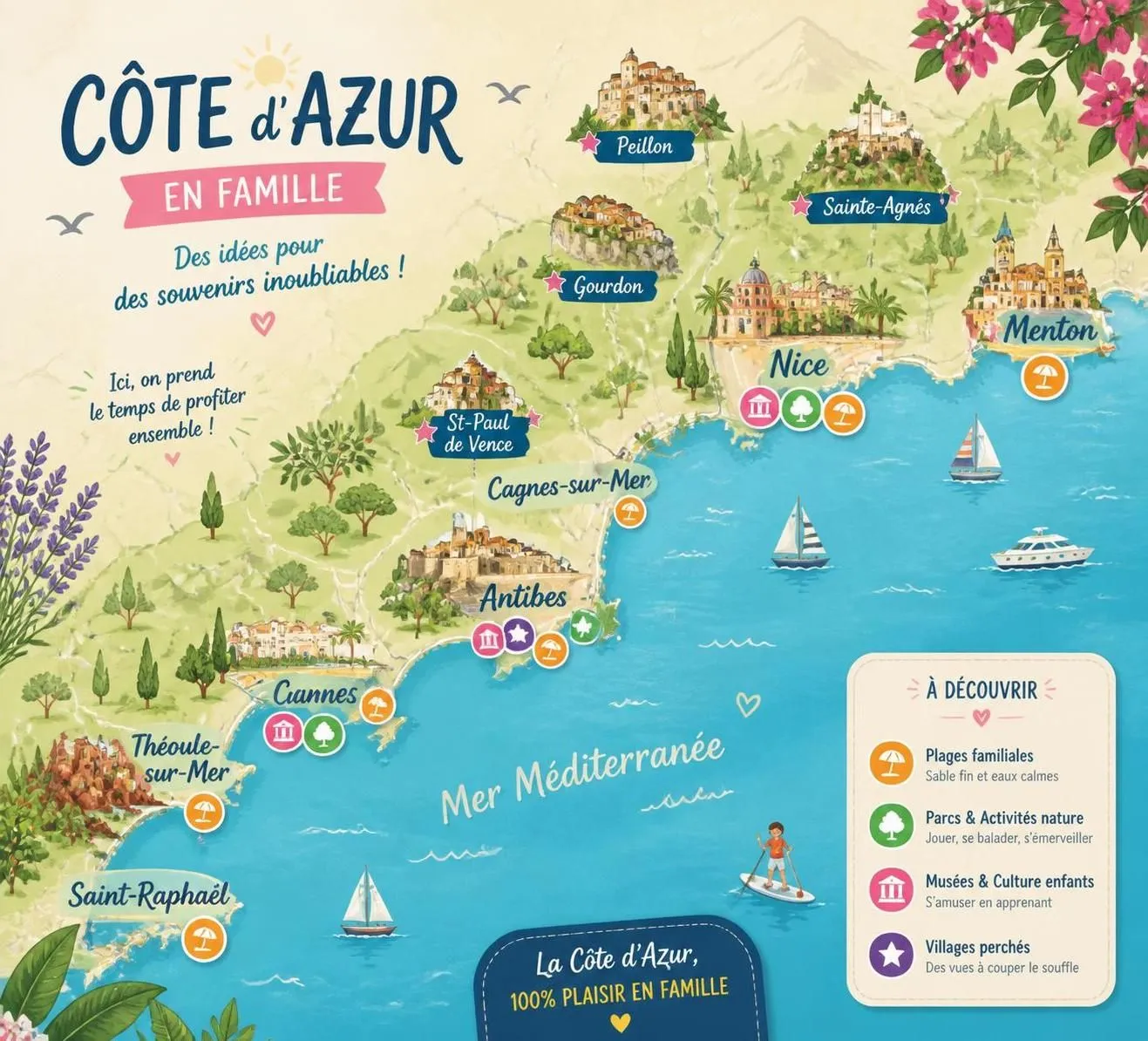 découvrez la côte d'azur en famille : plages adaptées aux enfants, activités ludiques et bons plans pour des vacances inoubliables avec vos proches.