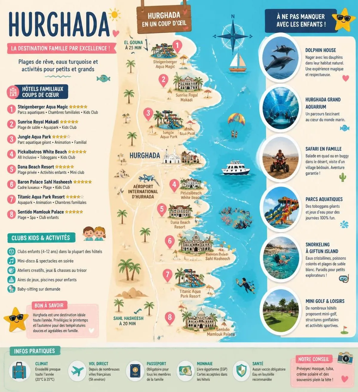 découvrez hurghada en famille : snorkeling adapté aux enfants, clubs kids conviviaux et conseils pratiques pour un séjour réussi en égypte avec vos enfants.