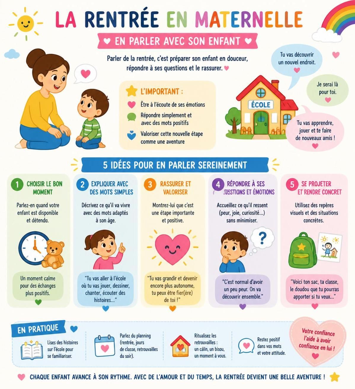 découvrez nos conseils pratiques pour préparer sereinement votre enfant à la rentrée en maternelle et l'aider à bien commencer cette nouvelle étape.