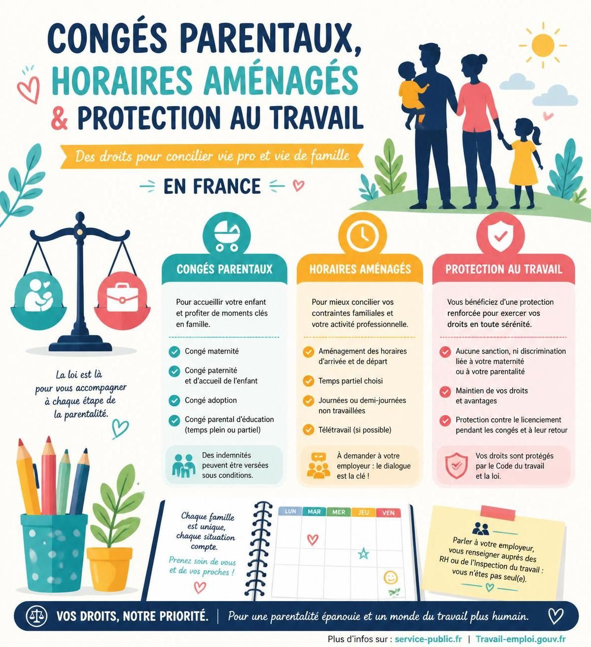 découvrez les droits des parents au travail, incluant les congés parentaux, les horaires aménagés et les protections légales pour concilier vie professionnelle et familiale.