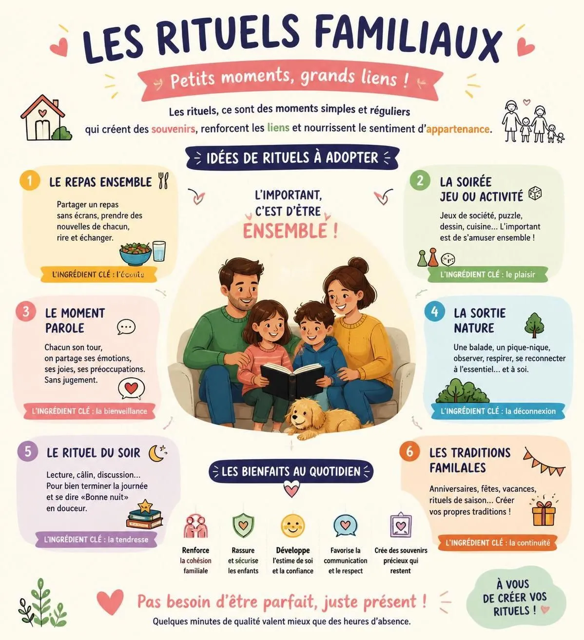 découvrez pourquoi les rituels familiaux sont essentiels pour renforcer les liens et comment les créer facilement et sans stress au quotidien.