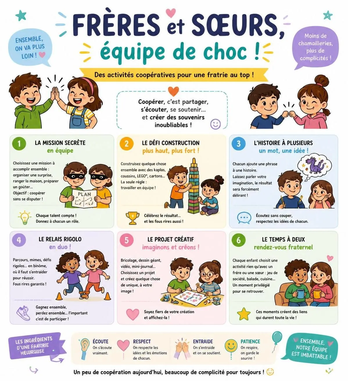 découvrez l'importance des rituels familiaux, leurs bienfaits pour renforcer les liens, et apprenez à les créer facilement sans stress ni complications.