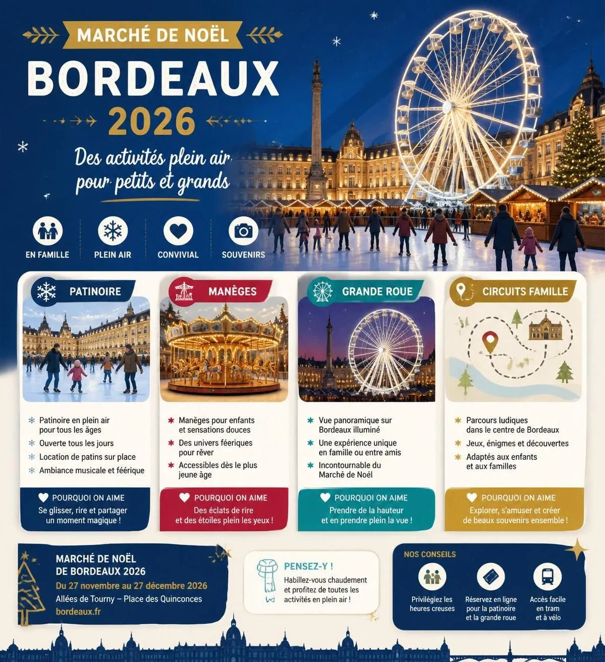 découvrez le marché de noël de bordeaux 2026 : programme complet, animations pour enfants et bons plans pour une visite en famille inoubliable.