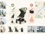 Poussette Yoyo : notre avis après test et pour quel profil de famille elle est faite