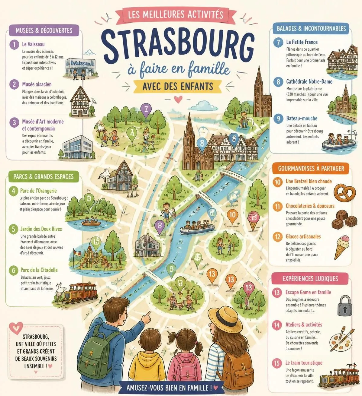 découvrez les meilleures activités et sorties à strasbourg pour toute la famille. idées originales et amusantes pour occuper vos enfants et profiter ensemble d'une journée inoubliable.