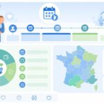 découvrez tout ce qu'il faut savoir sur le congé de naissance en 2026 : durée, droits des pÚres et nouvelles rÚgles en vigueur pour accompagner l'arrivée de bébé.