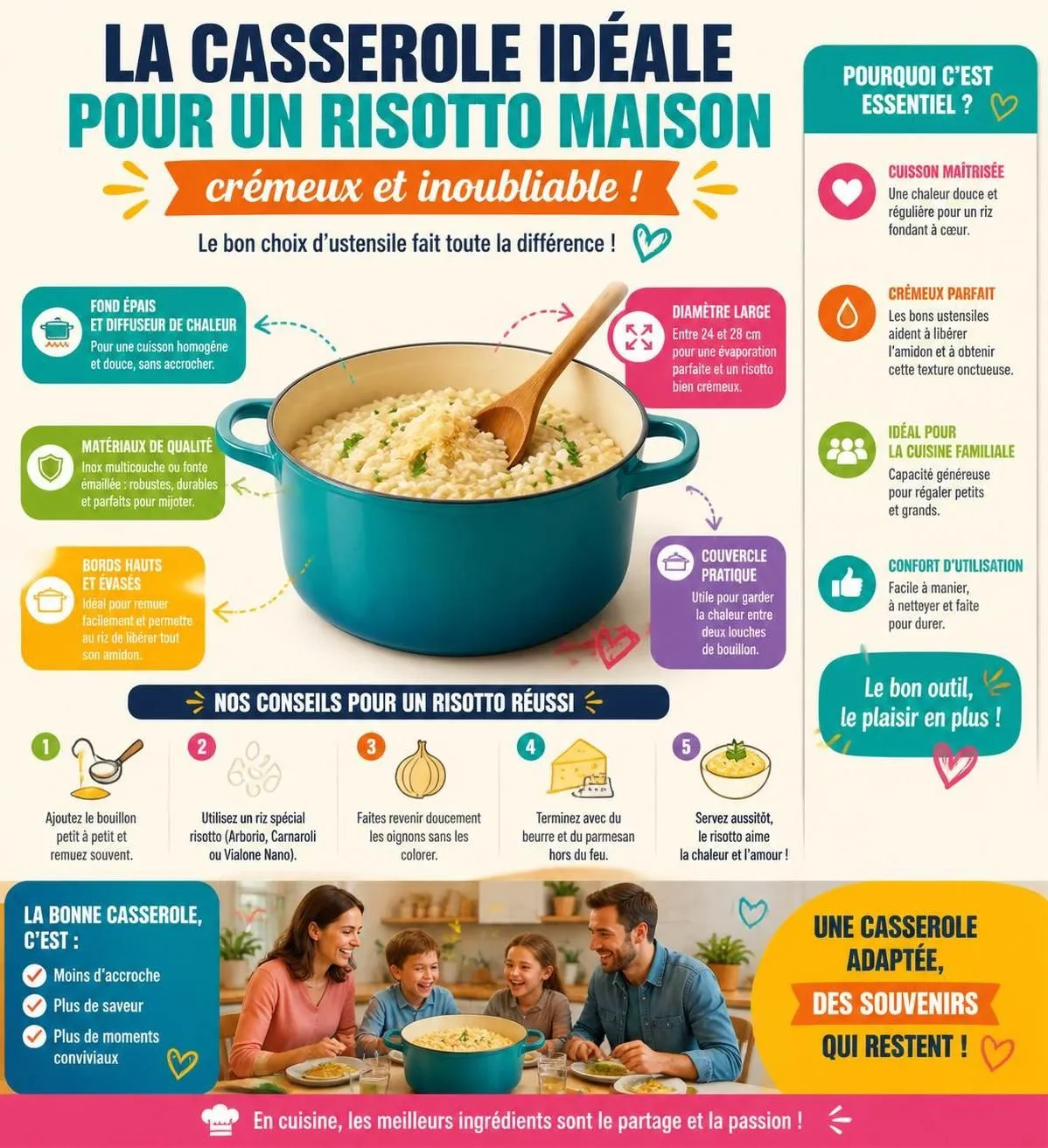 découvrez la technique simple et efficace pour préparer un risotto maison crémeux, savoureux et qui ravira toute la famille à chaque repas.