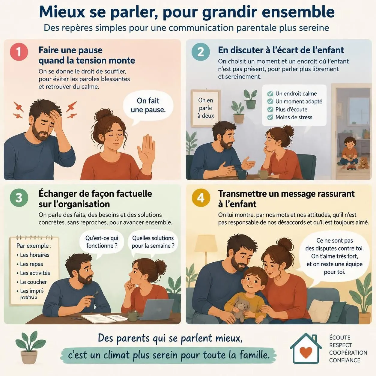 découvrez l’impact des conflits conjugaux sur les enfants et les règles à respecter pour préserver leur équilibre et les protéger.