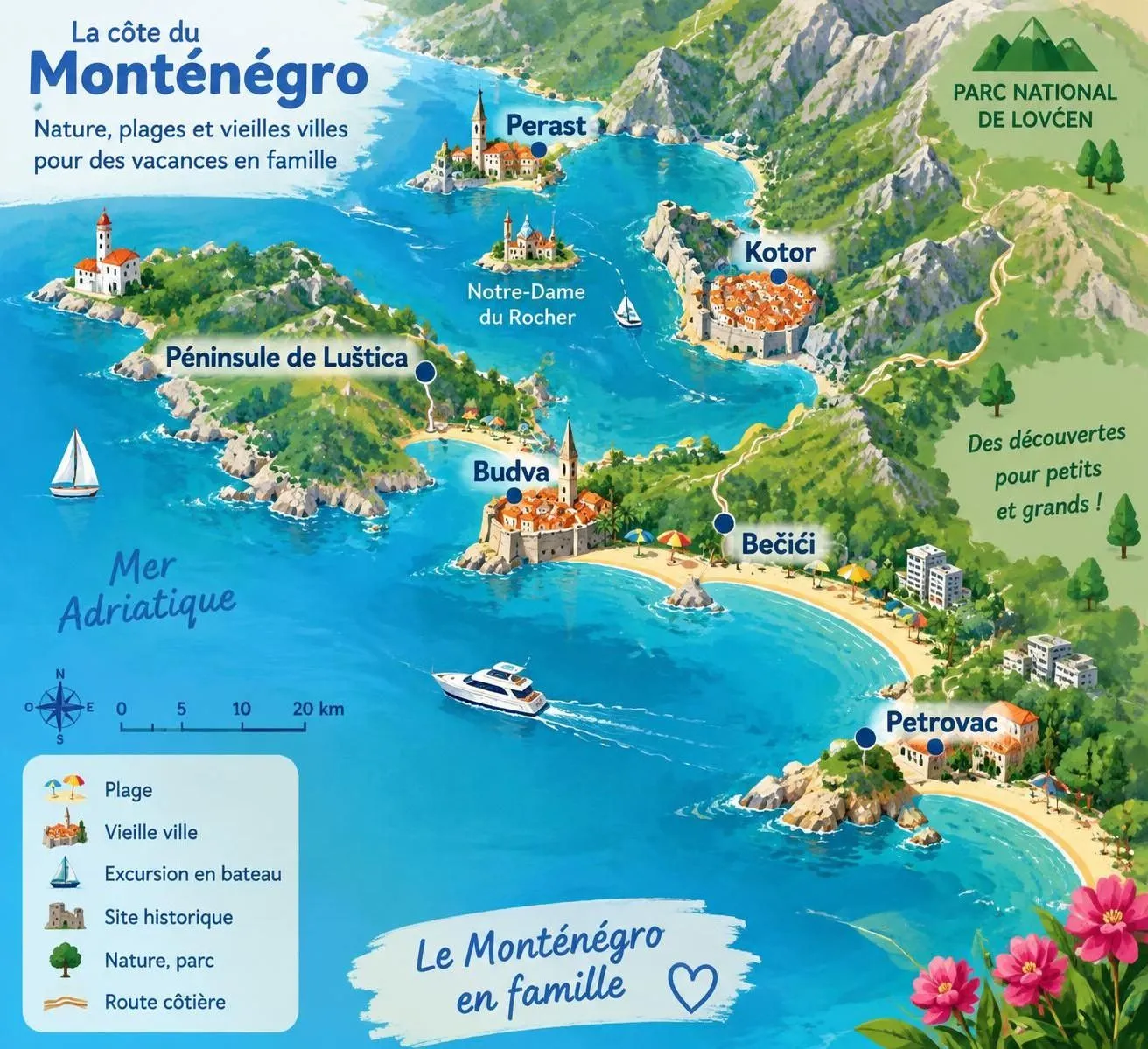 explorez le monténégro avec vos enfants : fjords spectaculaires, vieilles villes pleines de charme et activités pour des vacances en famille inoubliables.