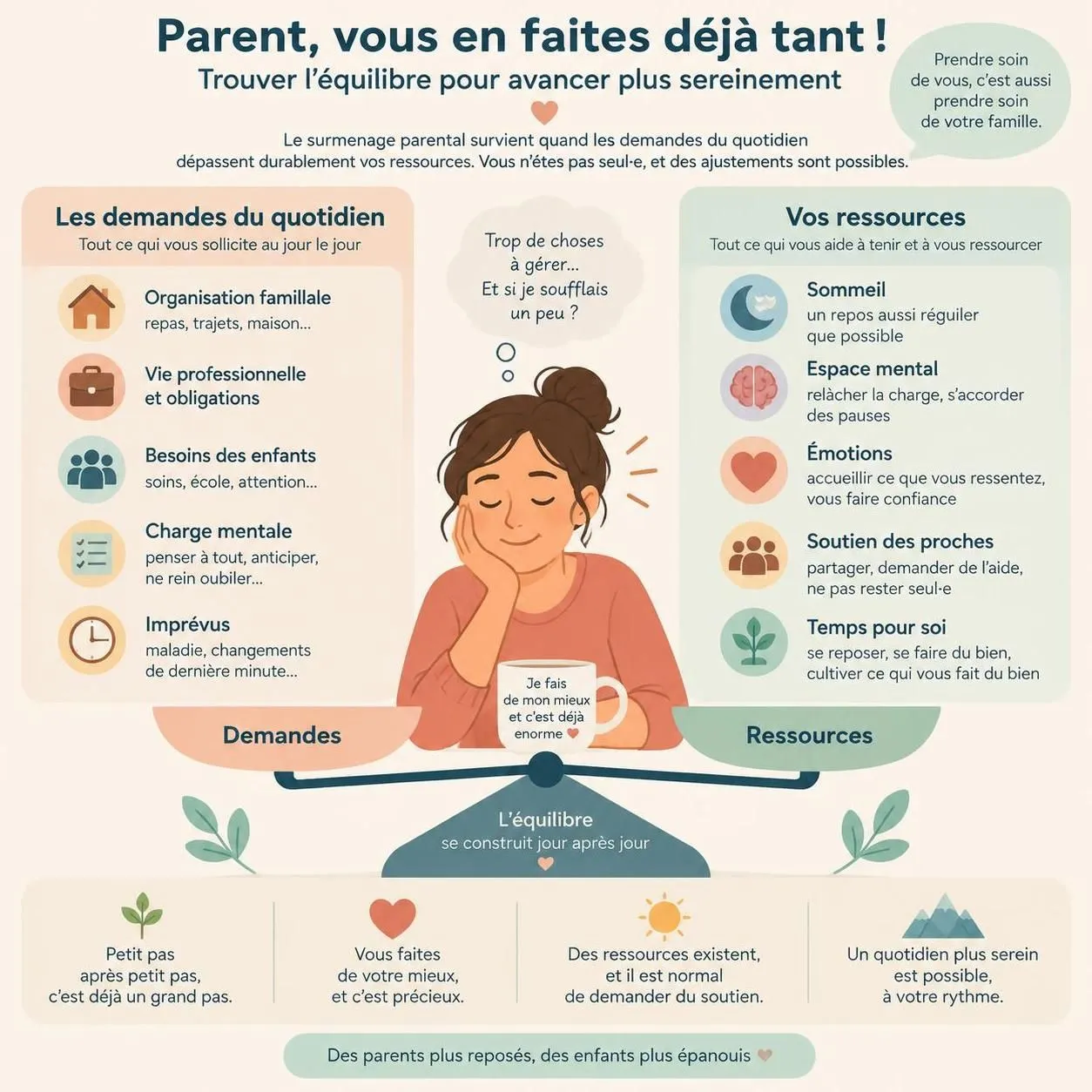 épuisement, irritabilité, sentiment de débordement : apprenez à reconnaître les signes du surmenage parental et découvrez des solutions pour retrouver du souffle.